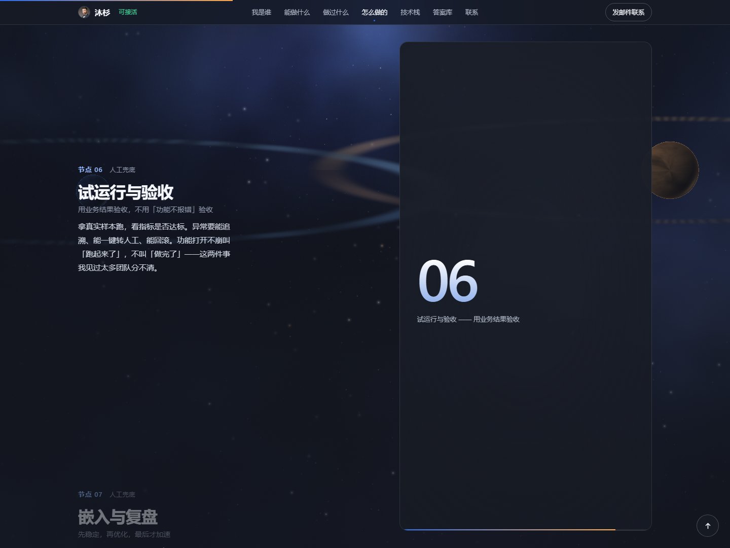 官网方法板块展示